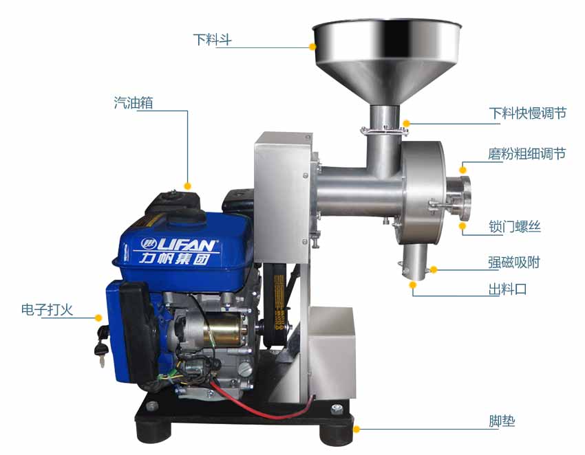汽油磨粉機(jī)結(jié)構(gòu)
