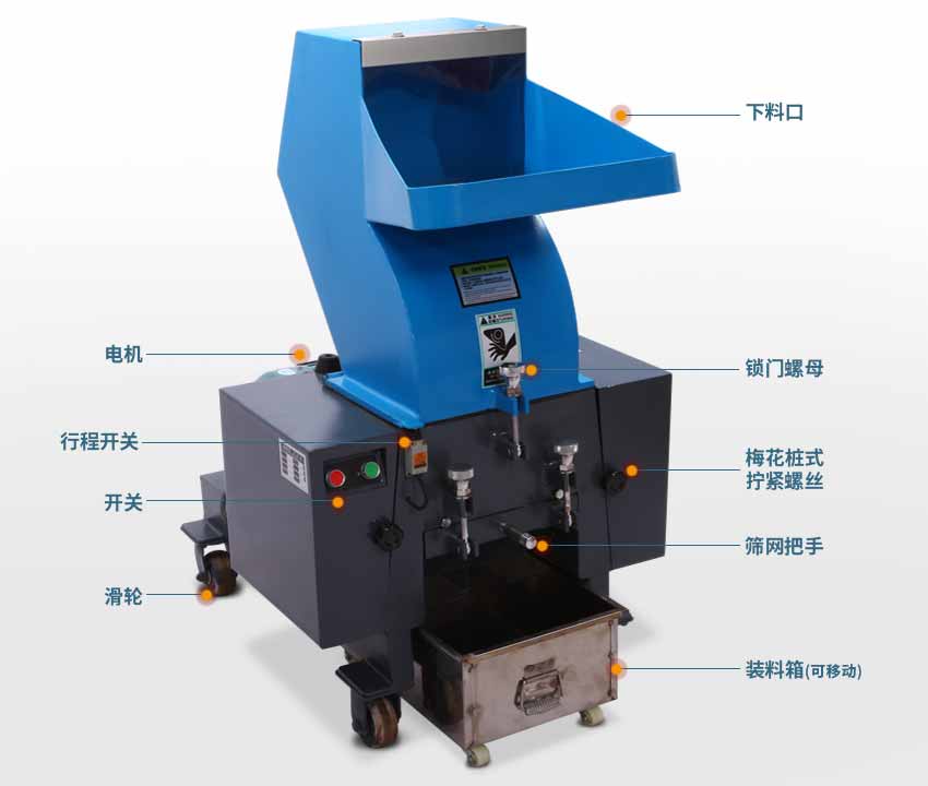 破碎機