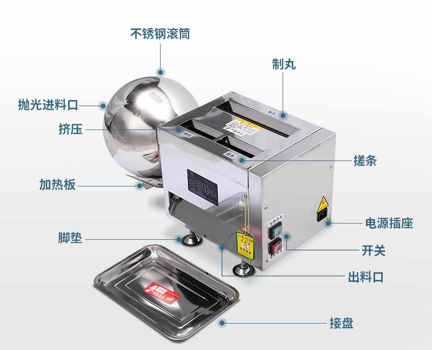 中藥粉碎機結(jié)構(gòu)圖