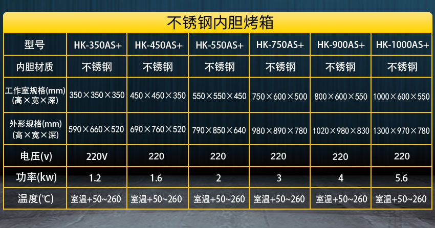 智能烤箱不銹鋼內膽參數(shù)